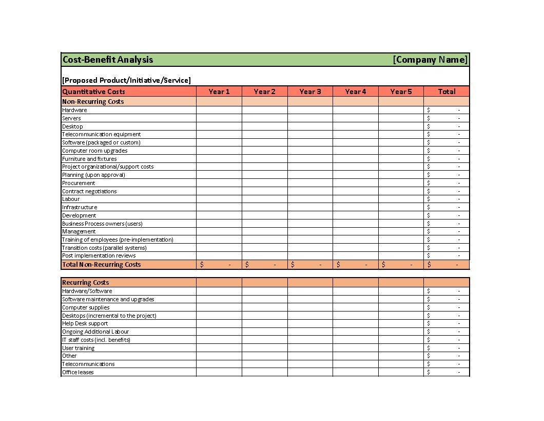 Cost Justification Template Business Mentor