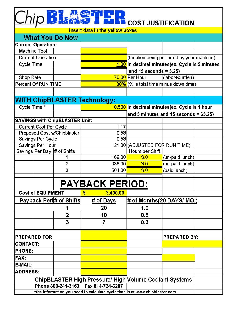 Cost Justification Template Business Mentor