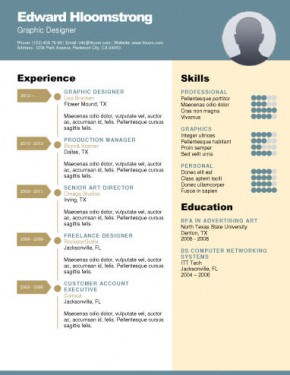 Free Curriculum Vitae Template Word | Download CV template | When 
