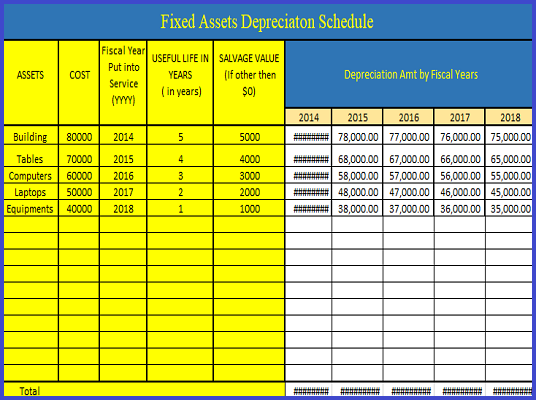 depreciation schedules in excel   Into.anysearch.co