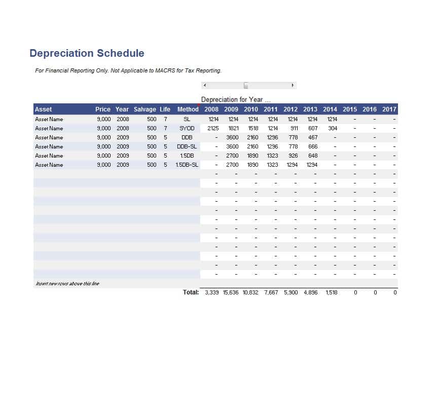 Depreciation Schedule Template – 9+ Free Word, Excel, PDF Format 
