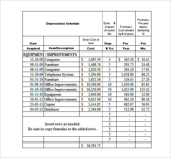 Depreciation Schedule Template Business Mentor 7715