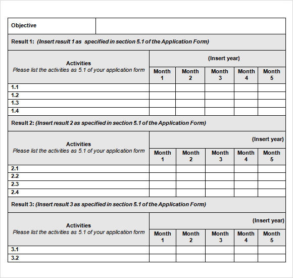 How To Write A Work Plan Template