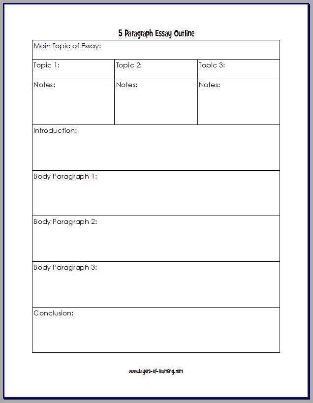 Free Blank Printable Outline for Students | Student Handouts