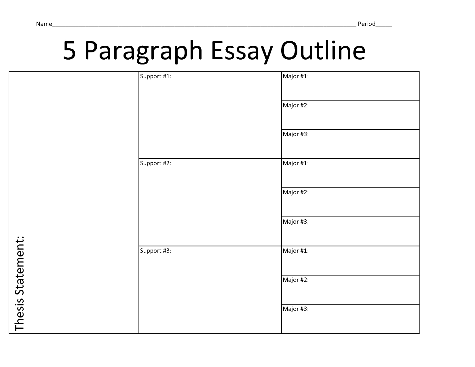 Essay Outline Template | | tryprodermagenix.org