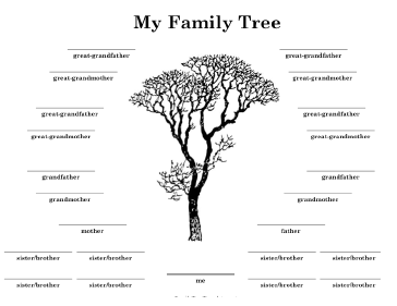 Family Tree with Many Siblings Template