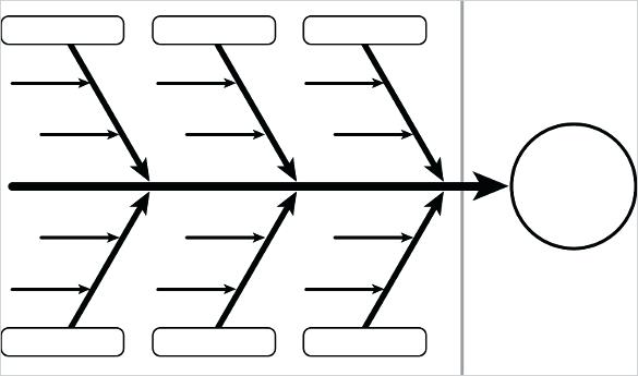 fishbone diagram template word Ecza.solinf.co