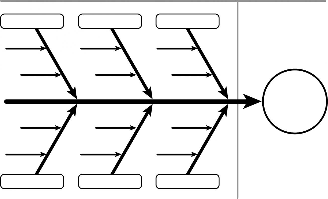 Blank Fishbone Diagram Template Word