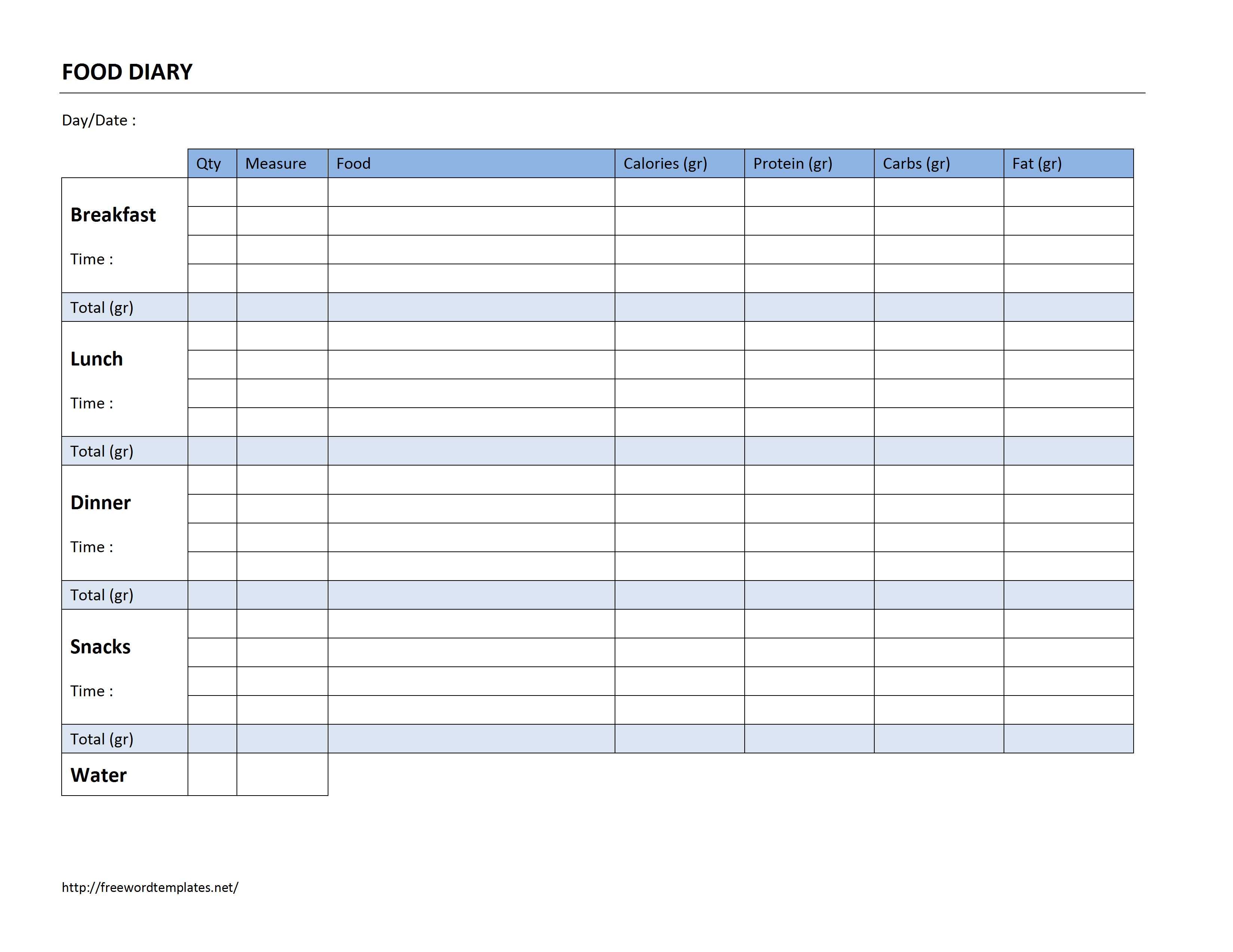 keeping a food diary template   Ecza.solinf.co
