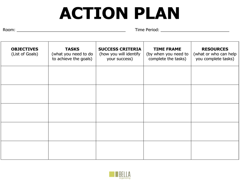 business action plan template free download action planning 