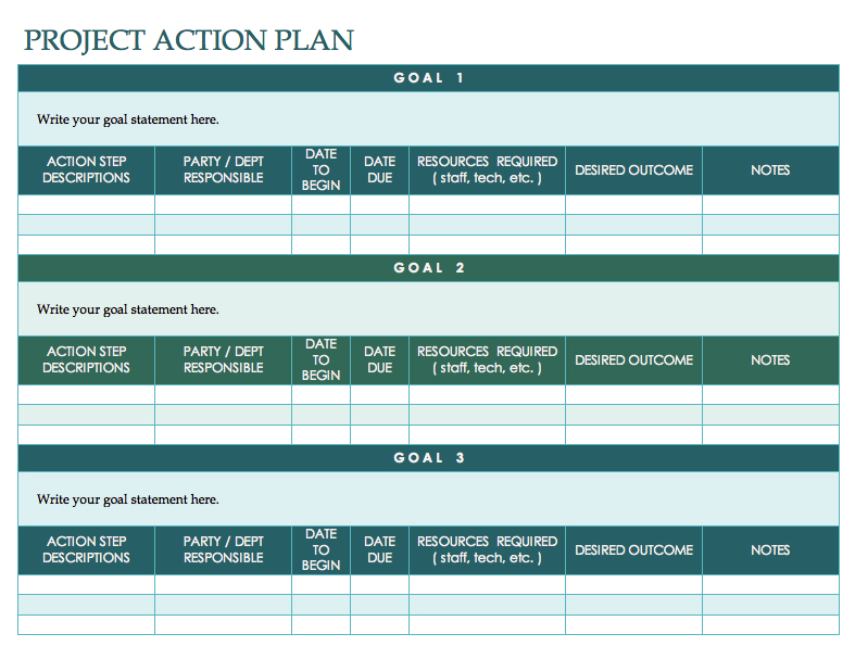 project action plan template   Ecza.solinf.co