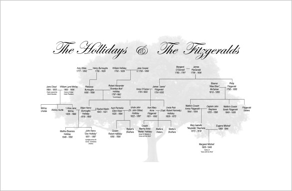 Family Tree Template For Excel