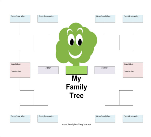 free editable family tree template word Ecza.solinf.co