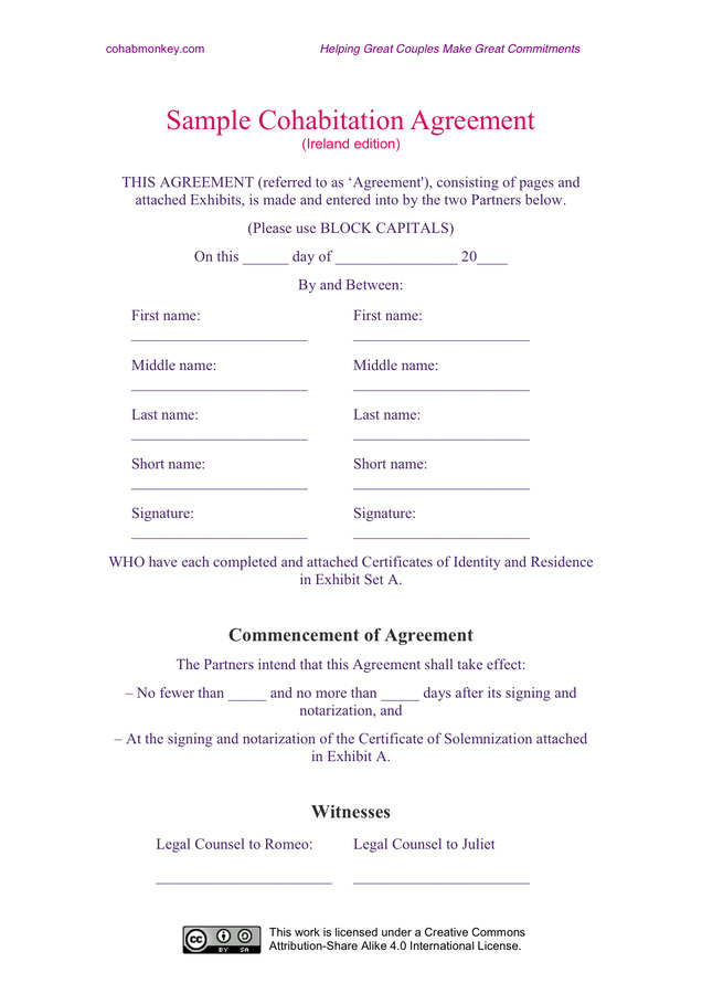 free cohabitation agreement template uk cohabitation agreement bc 