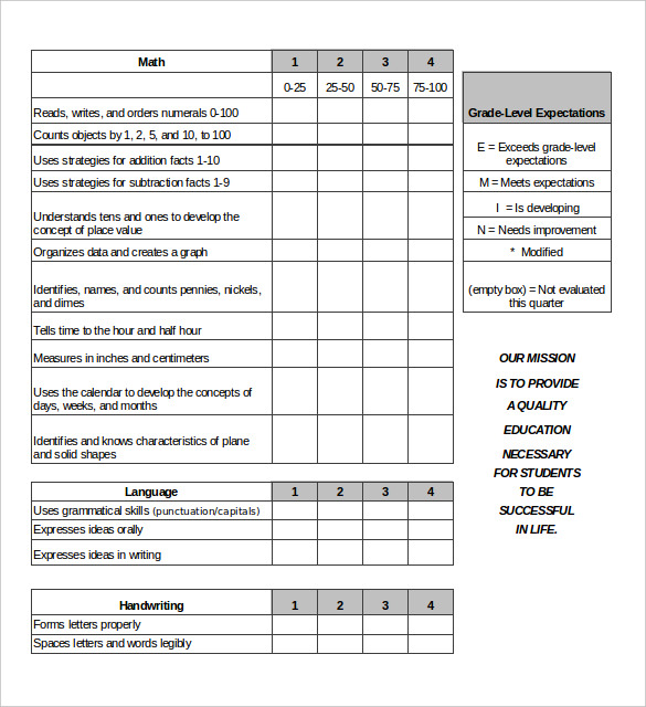 report card format template   Ecza.solinf.co