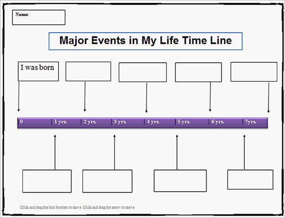 Free Timeline Template Word Business Mentor