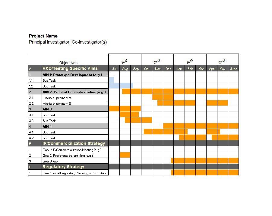 Gantt Chart Template Word Business Mentor