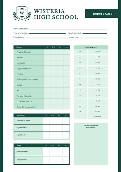 Customize 10,032+ Report Card templates online   Canva