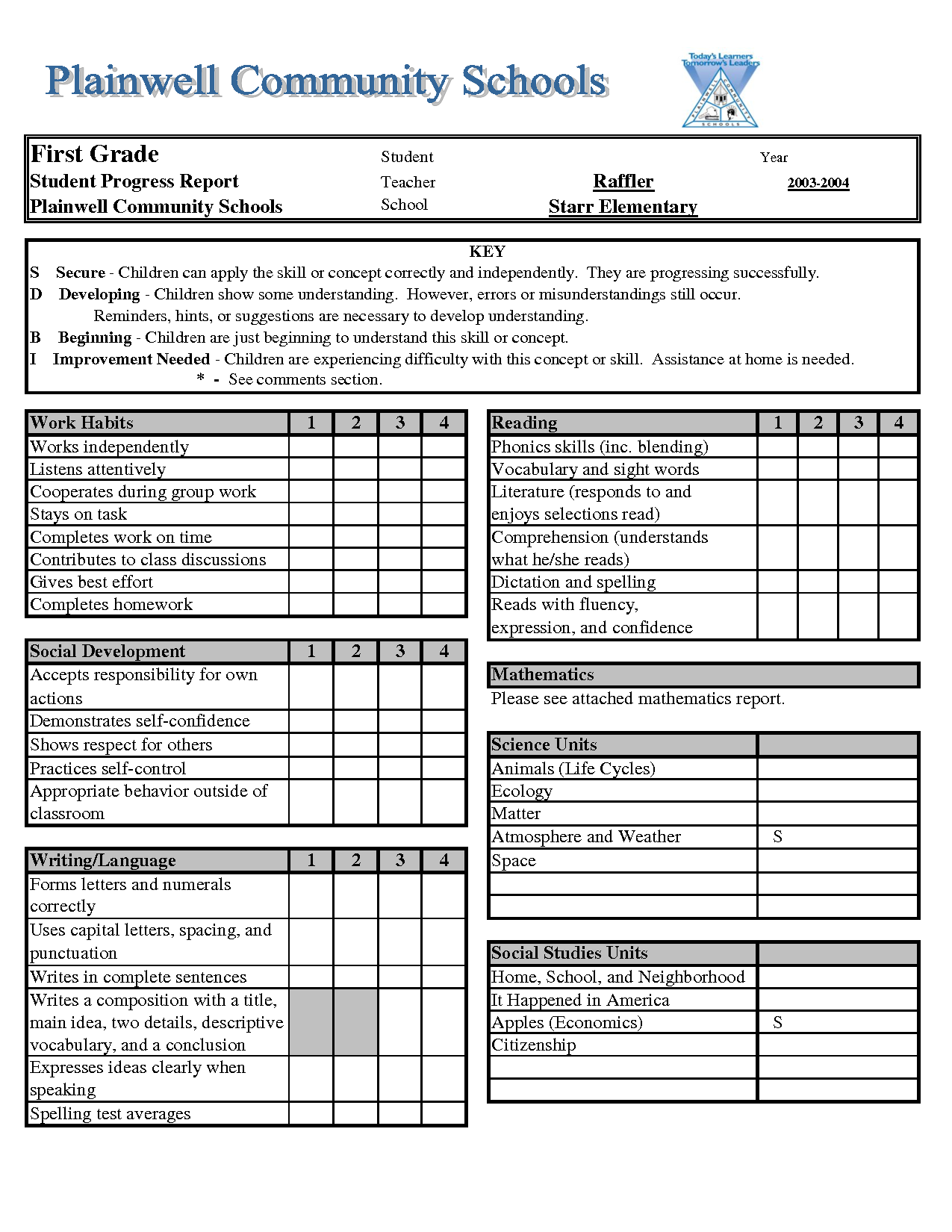 Blank Report Card Template | Activities | Pinterest | Homeschool 