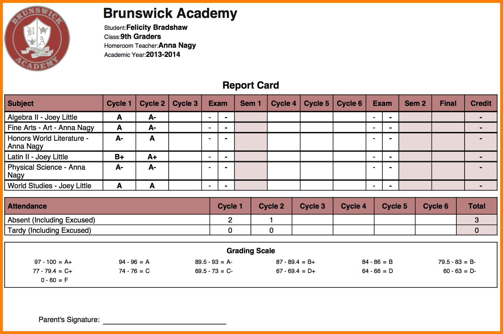 school report card format   Ecza.solinf.co