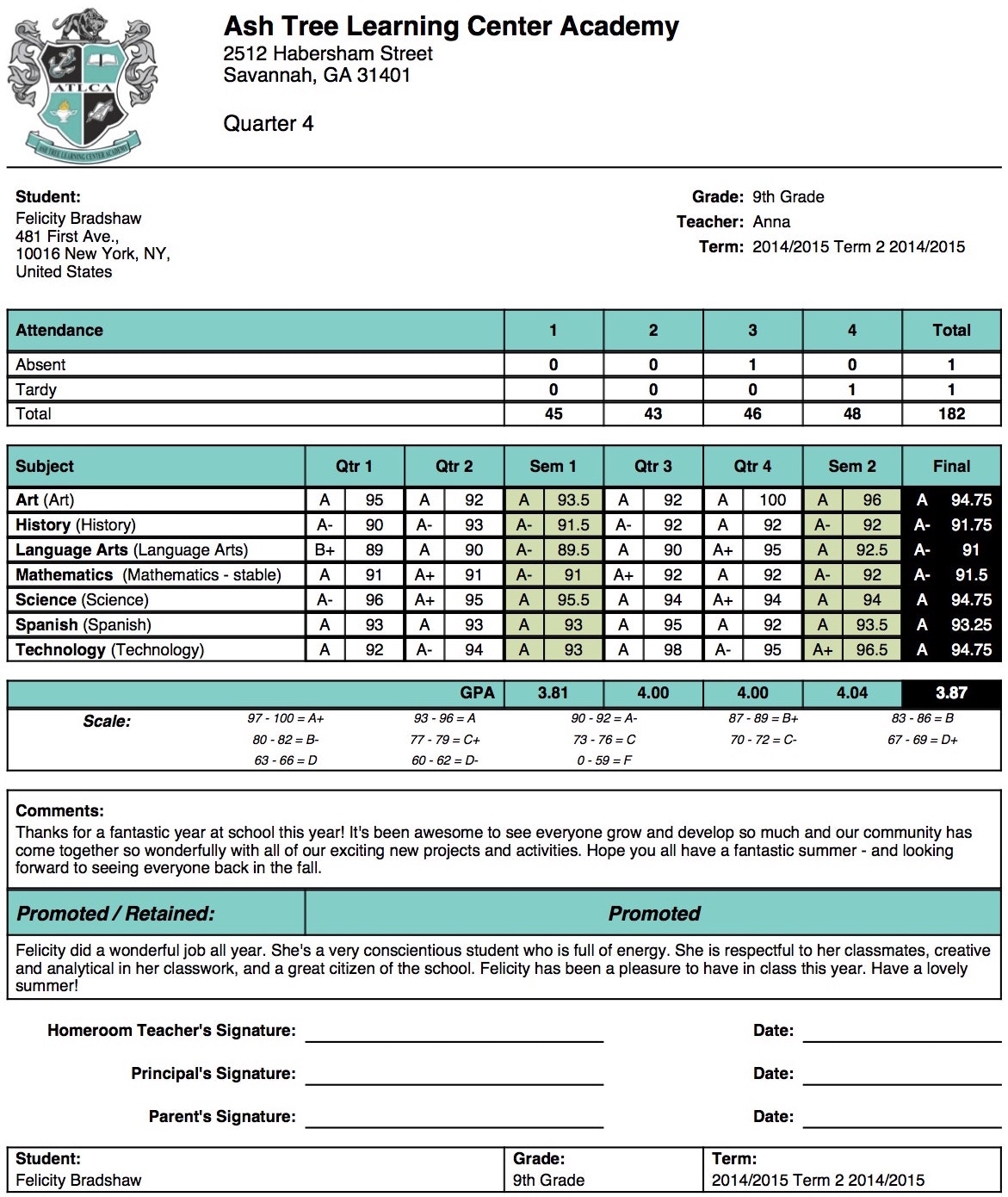 high school report card template   Ecza.solinf.co