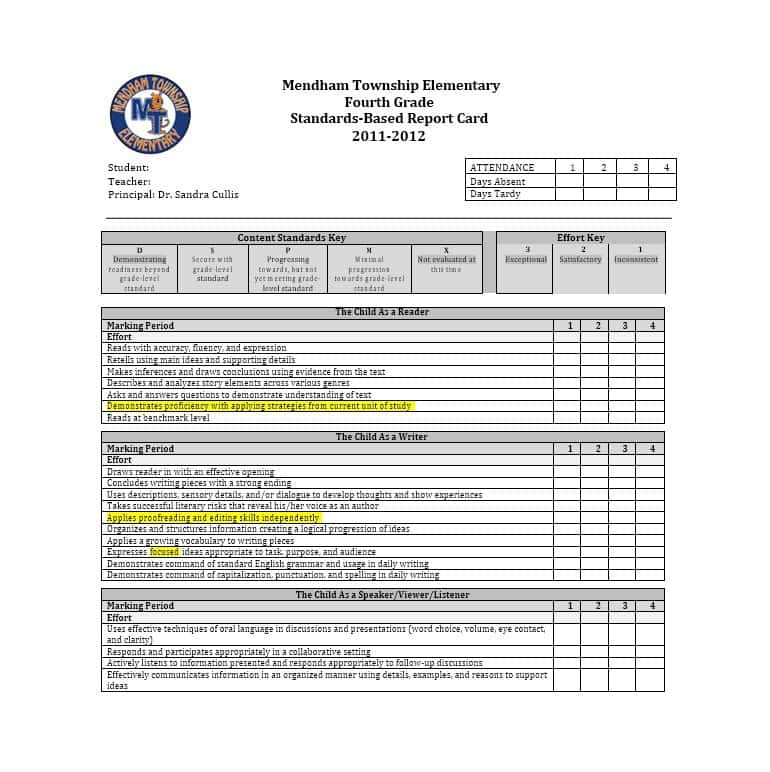30+ Real & Fake Report Card Templates [Homeschool, High School]