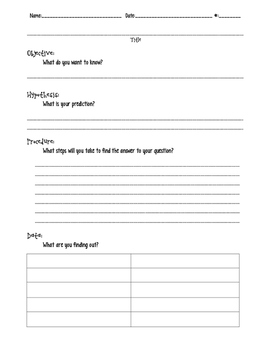 Lab Report Outline | Science Lab Report Template | School Ideas 
