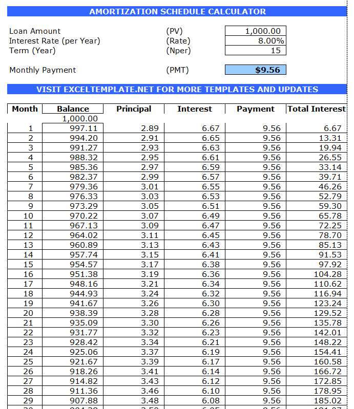 loan benefit calculator excel design template   My Mortgage Home Loan