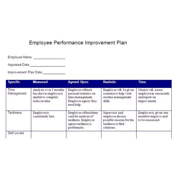 employee work plans Ecza.solinf.co