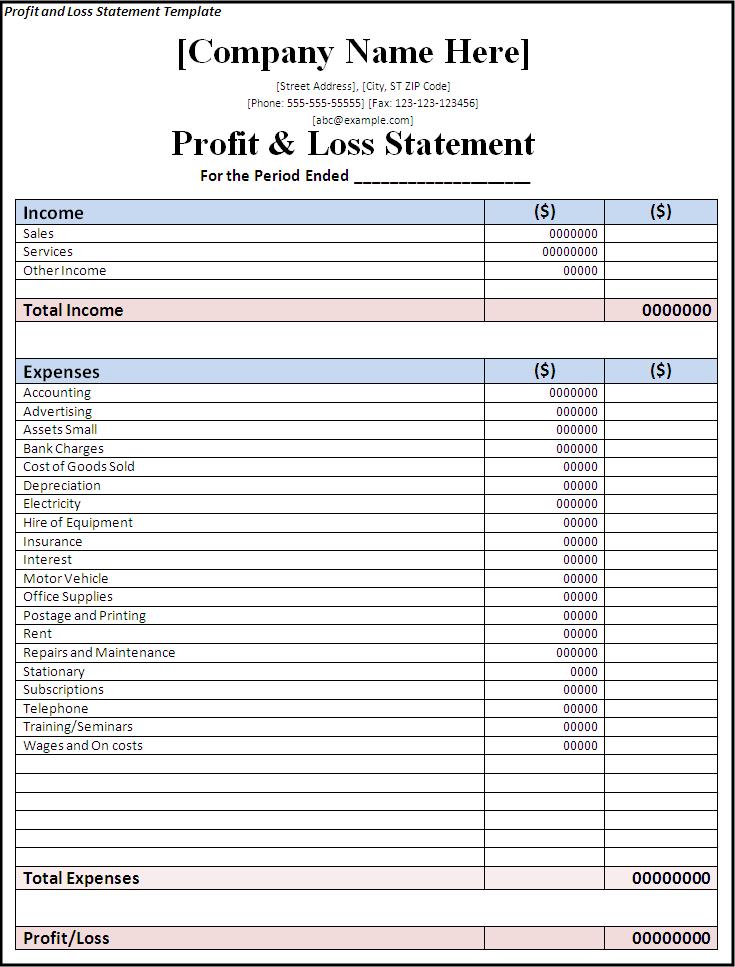 Printable Free Blank Profit And Loss Statement