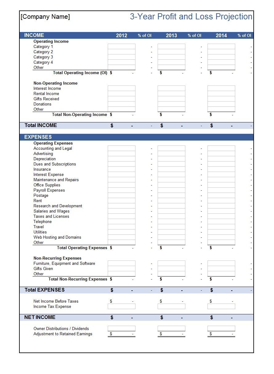 Printable Blank Profit And Loss Statement Business Mentor