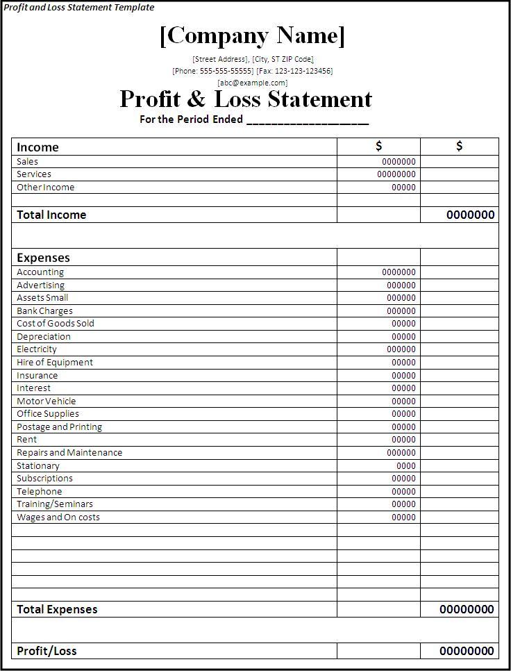 printable profit and loss form   Ecza.solinf.co