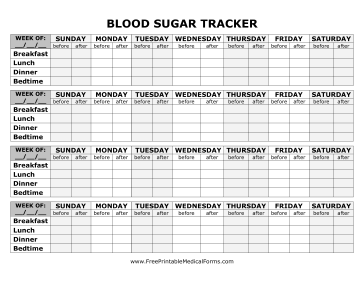 25 Printable Blood Sugar Charts [Normal, High, Low] Template Lab
