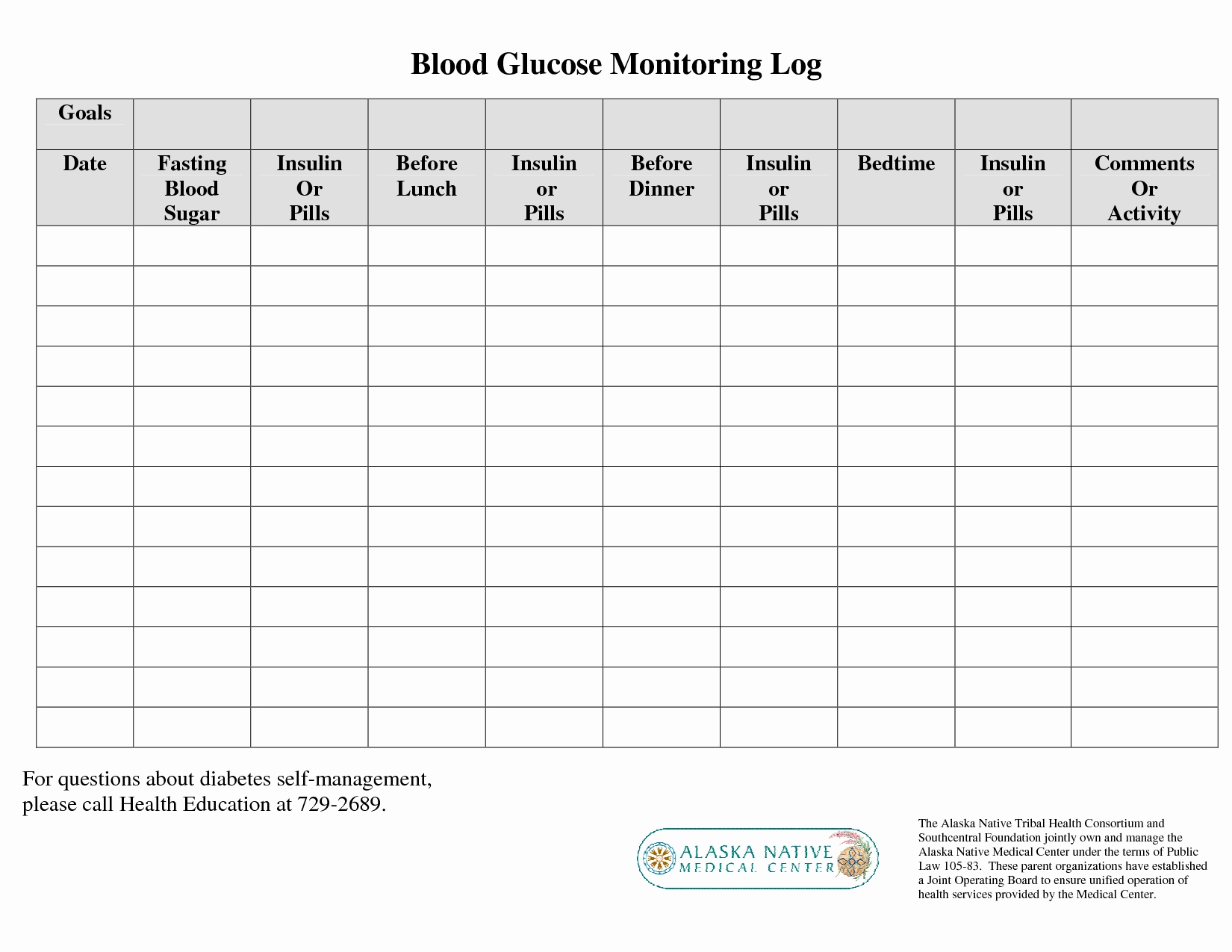 diabetes blood sugar chart template Mini.mfagency.co