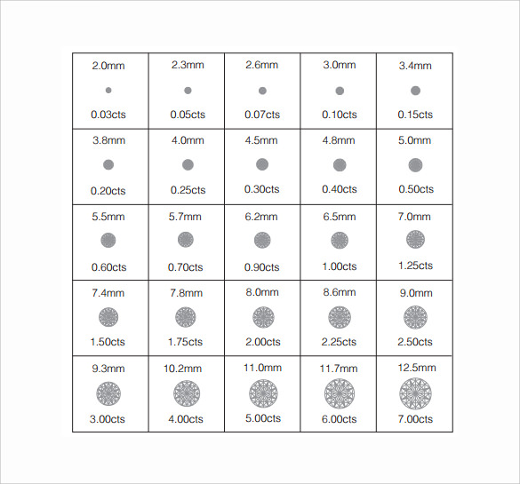 Printable Diamond Size Chart Business Mentor