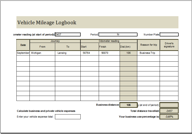 printable mileage log   Ecza.solinf.co