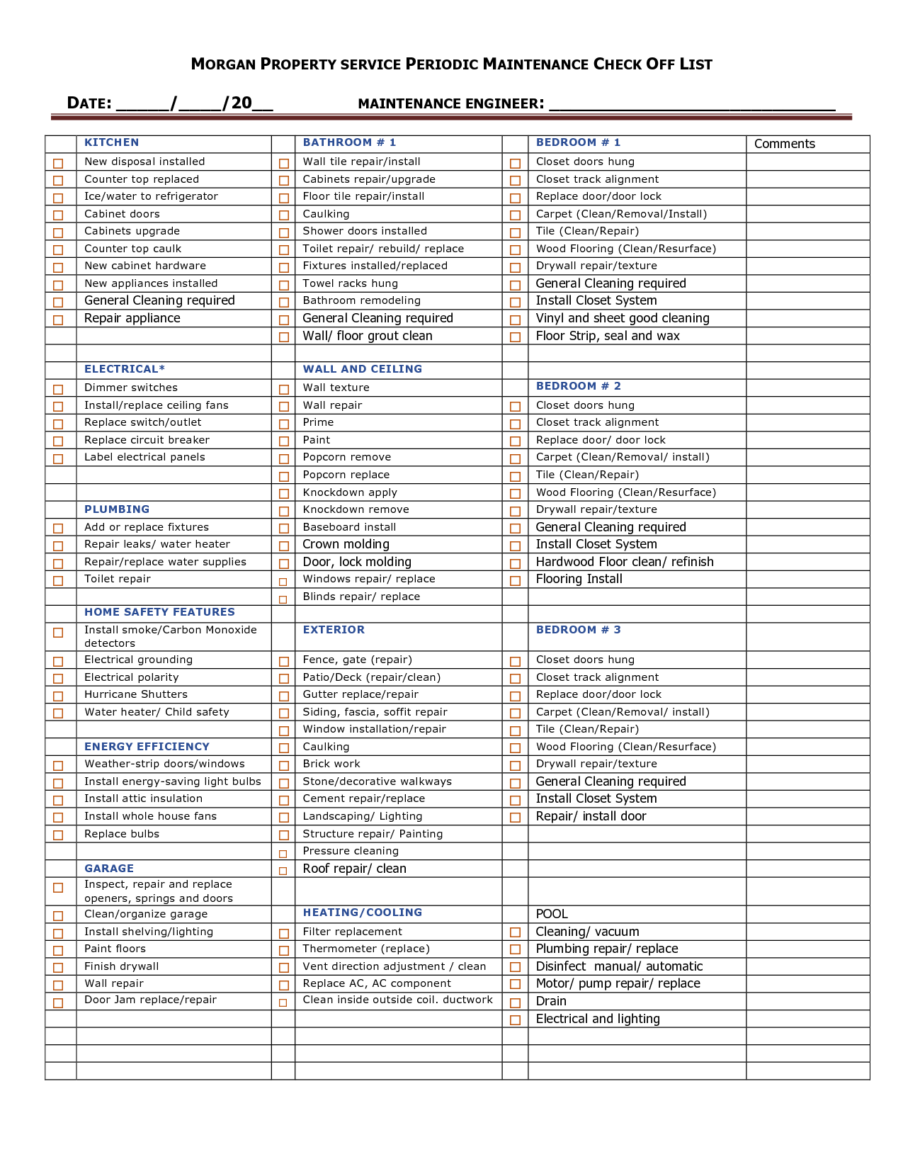 Professional Home Inspection Checklist Pdf Business Mentor