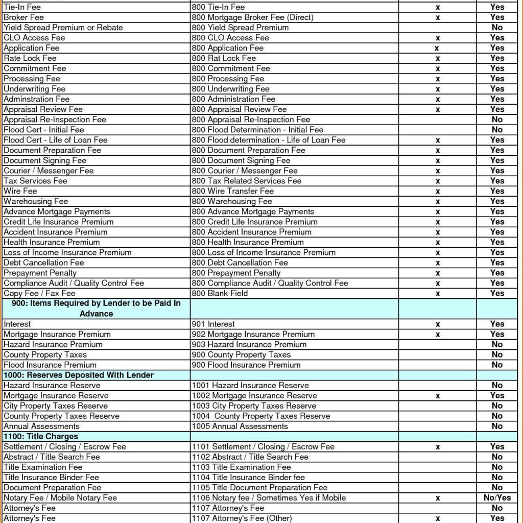 Professional Home Inspection Checklist Pdf Business Mentor