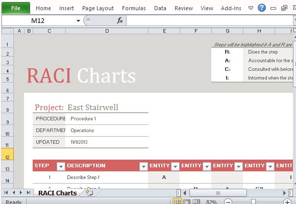 Free RACI Chart Template For Excel