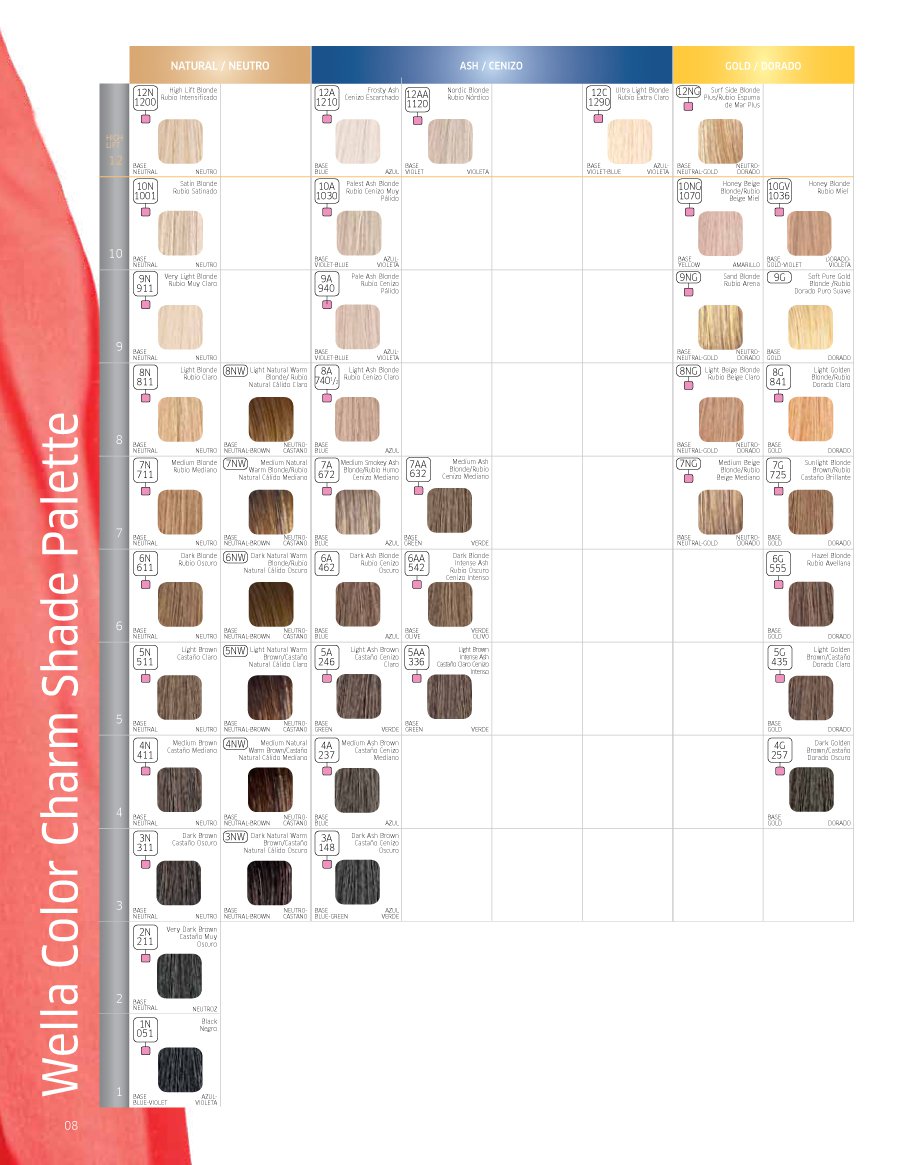 26 Redken Shades EQ Color Charts   Template Lab
