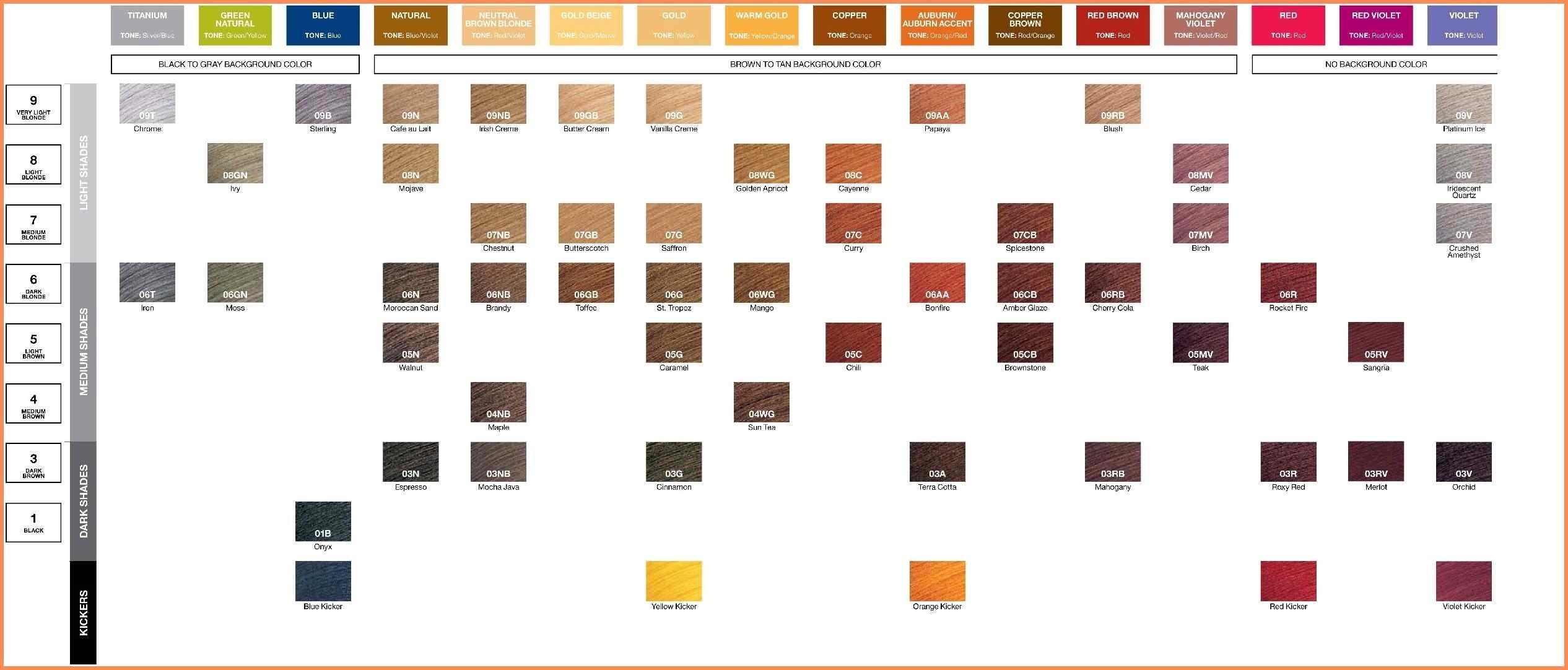 Redken Shades Eq Color Chart | Business Mentor