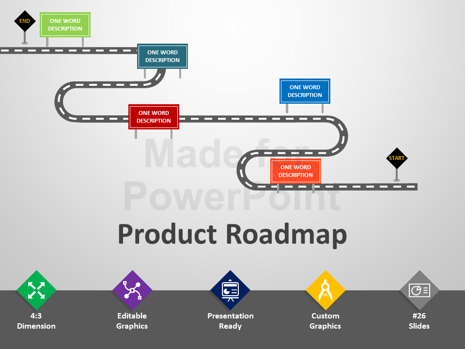 Product Roadmap PowerPoint Template   Editable PPT