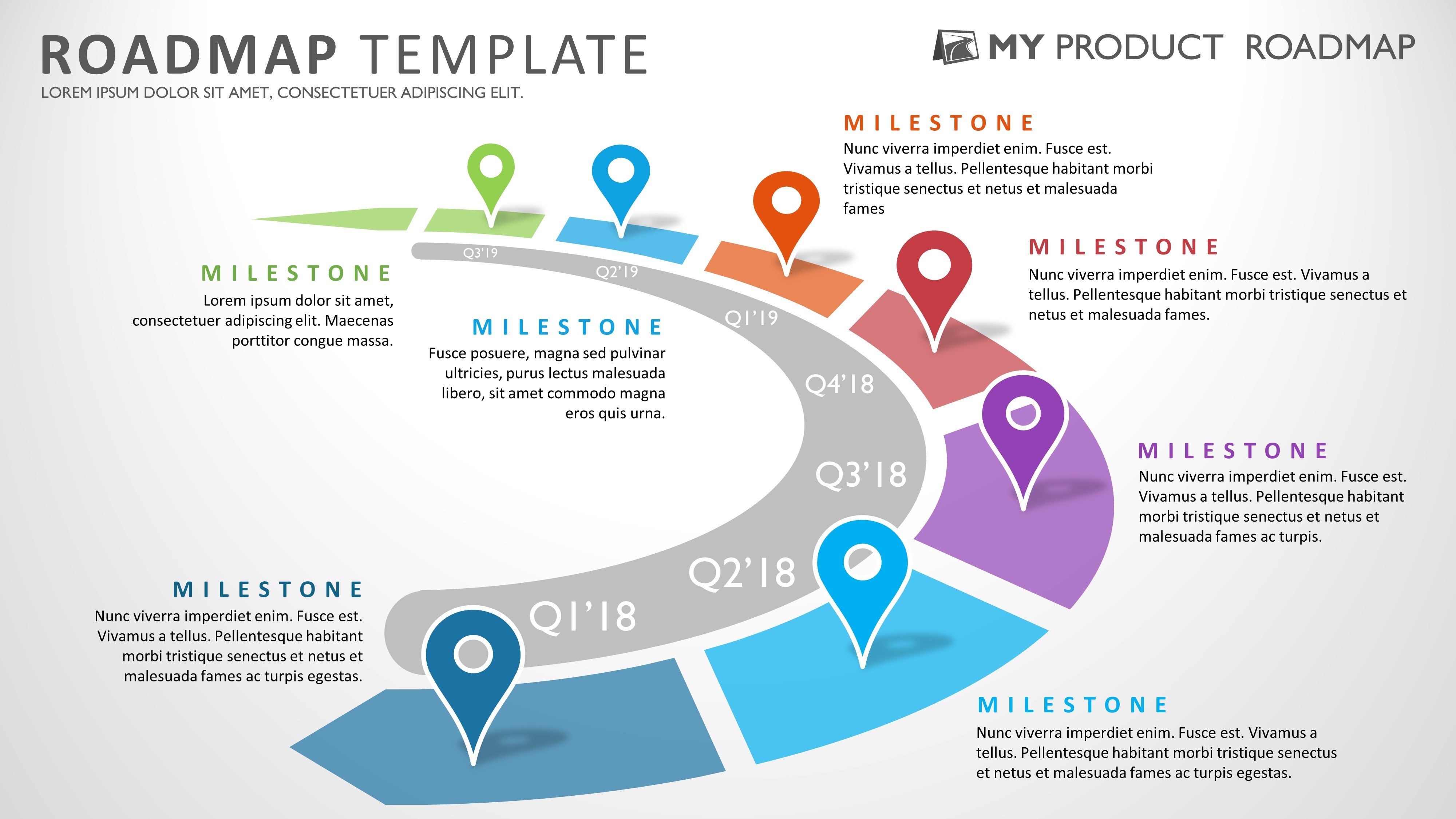 Seven Phase Strategic Product Timeline Roadmap Powerpoint Template