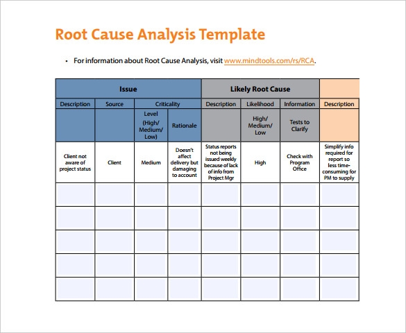 root cause analysis templates   Into.anysearch.co