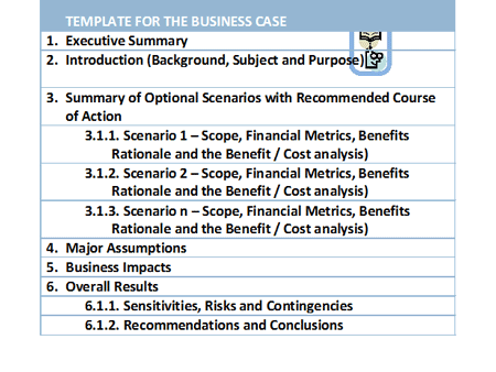 Business Case Template Word | business letter template