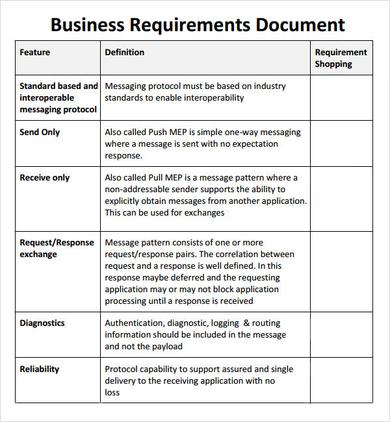 requirements document business requirement template example simple templates pdf brd sample word documents definition software development format technical sampletemplates microsoft