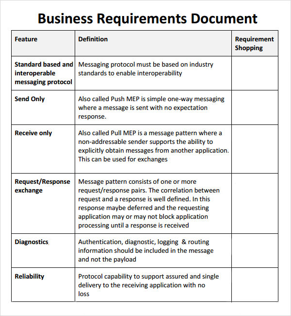 7+ Business Requirements Document Templates – PDF, Word | Sample 