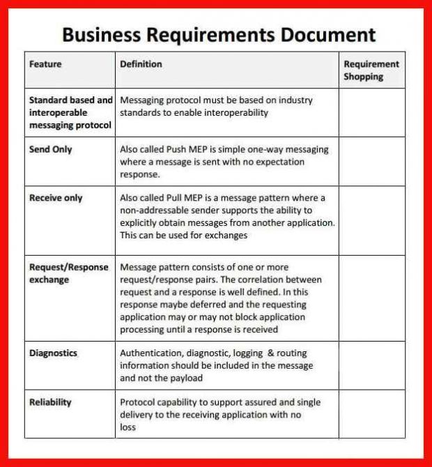 Simple business requirements document template sample documents 6 