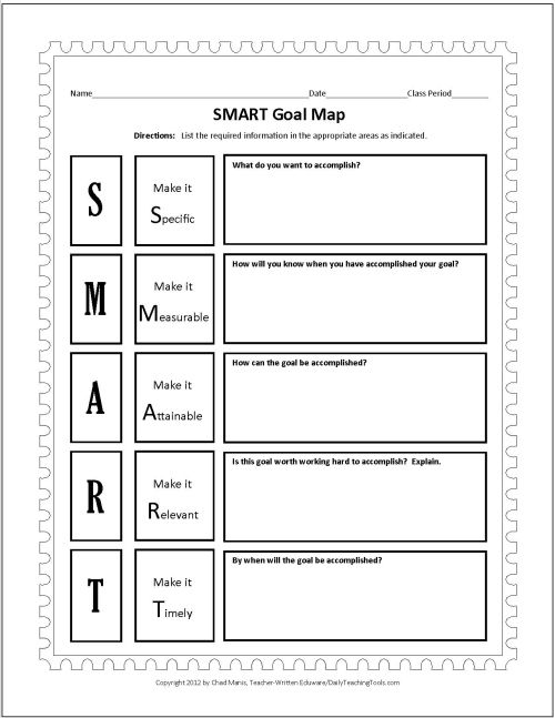 Smart Goals Worksheet | SMART Goals Template | Worksheets for Art 