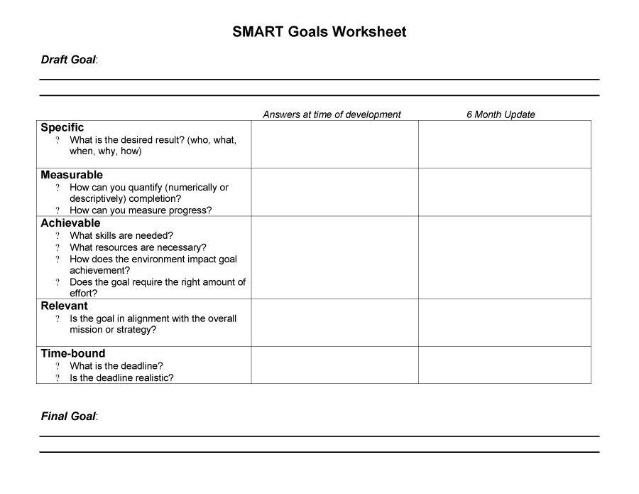 smart goals template | Random things | Pinterest | Goals template 